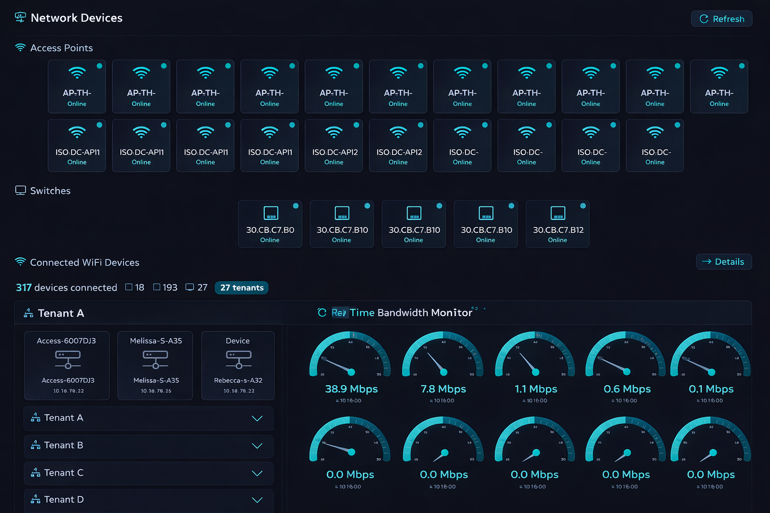 Self-service management with FlexZone
